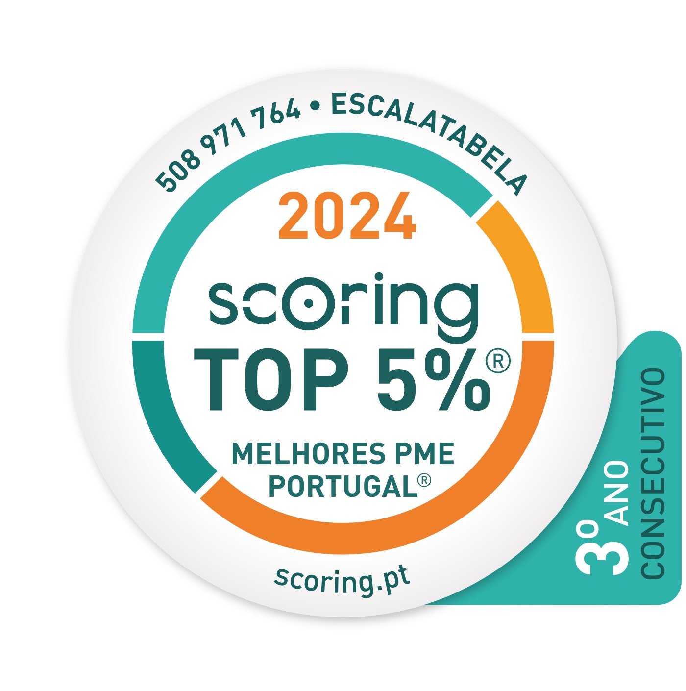 Selo de Scoring TOP 5% Melhores Empresas Portugal 2024